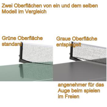 S 4-70e Sponeta Tischtennisplatte outdoor grau